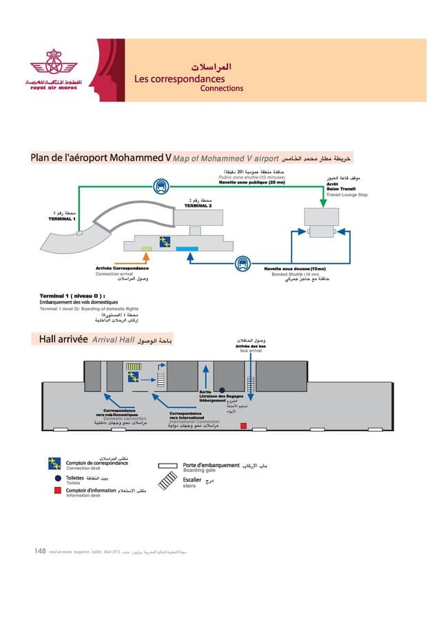 Mapa de la terminal del aeropuerto de Casablanca