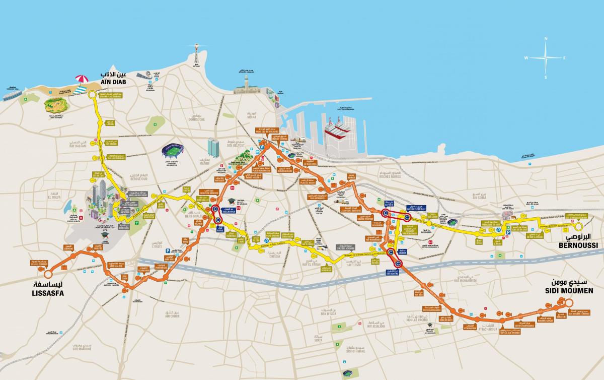 Mapa de las estaciones de tranvía de Casablanca
